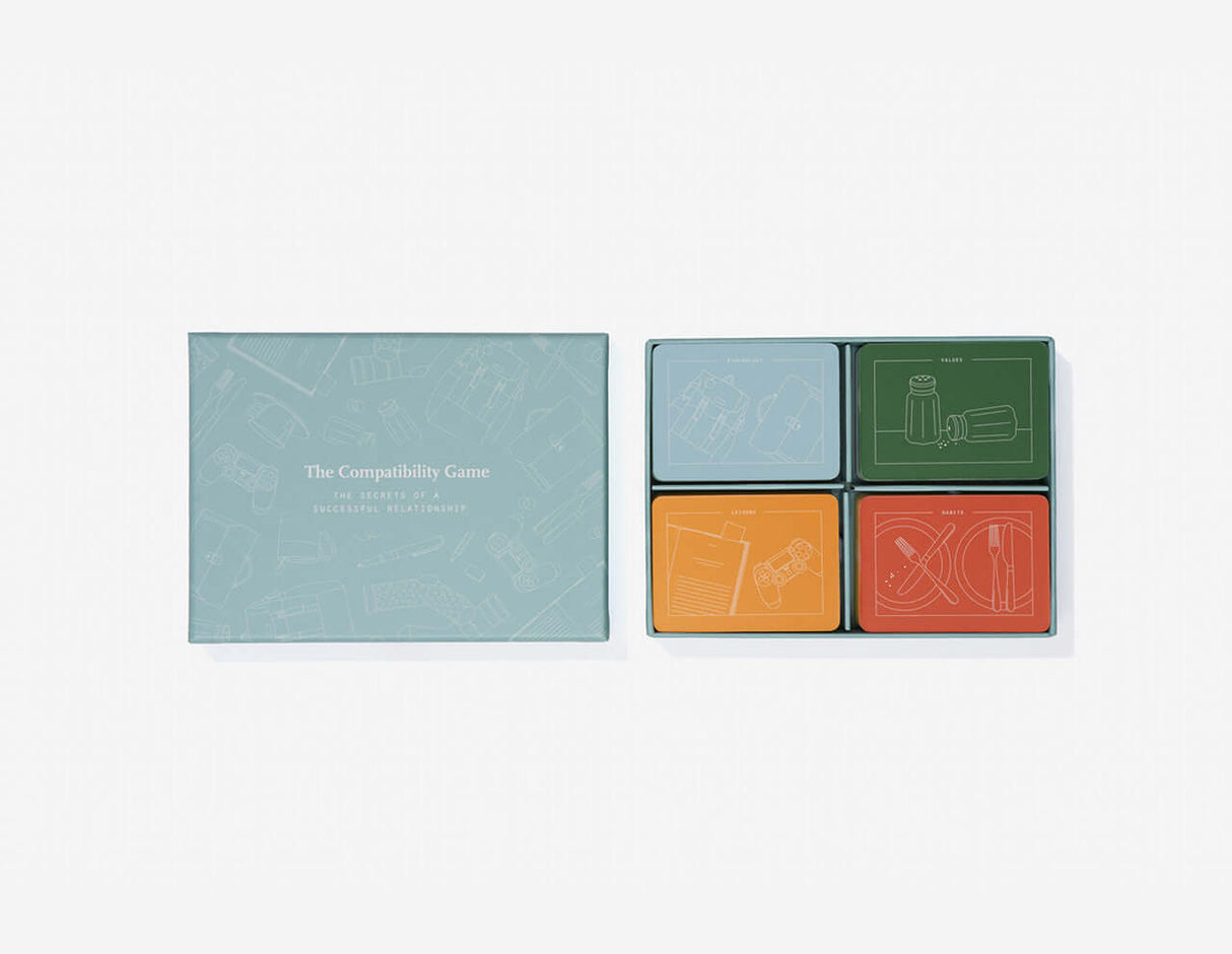 The Compatability Game at PINCH