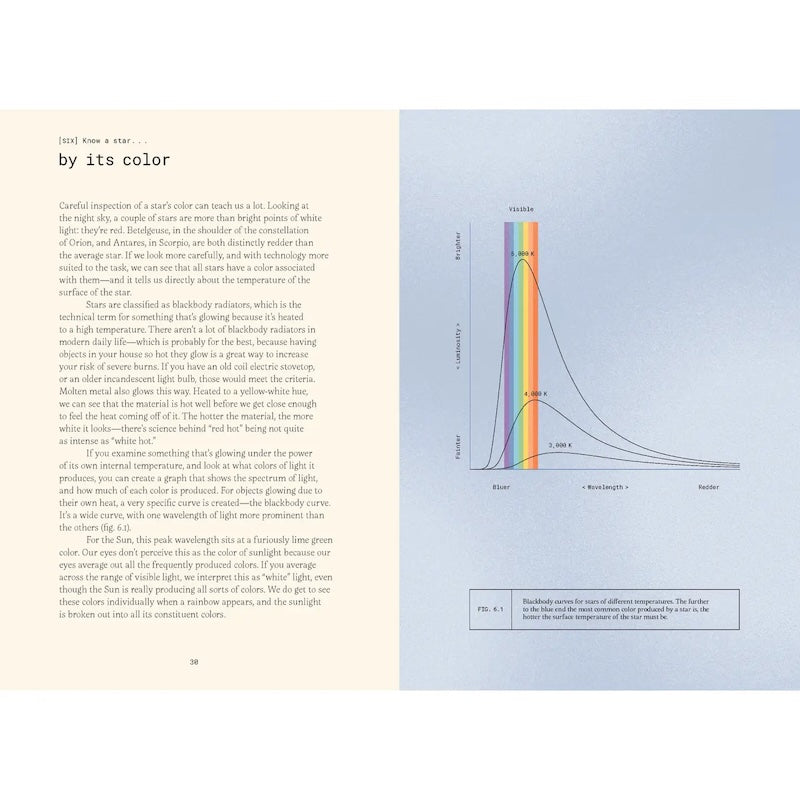 Forty Ways To Know A Star from Chronicle Books at Pinch in Northampton, MA