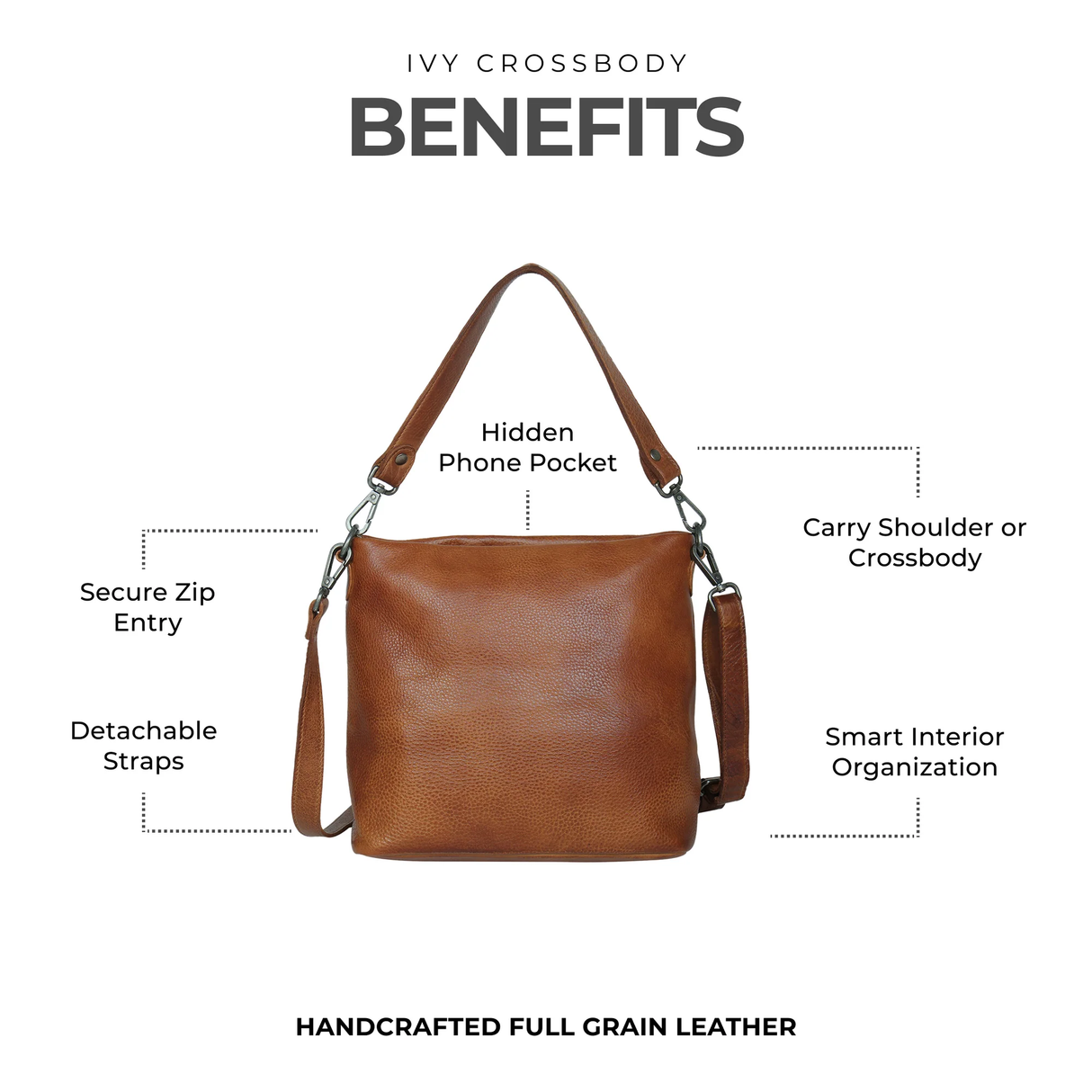 Ivy Bag