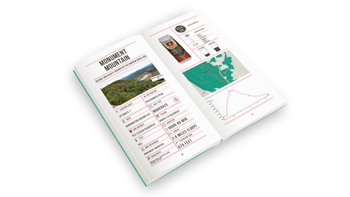 Beer Hiking New England from Ingram Books at Pinch in Northampton, MA