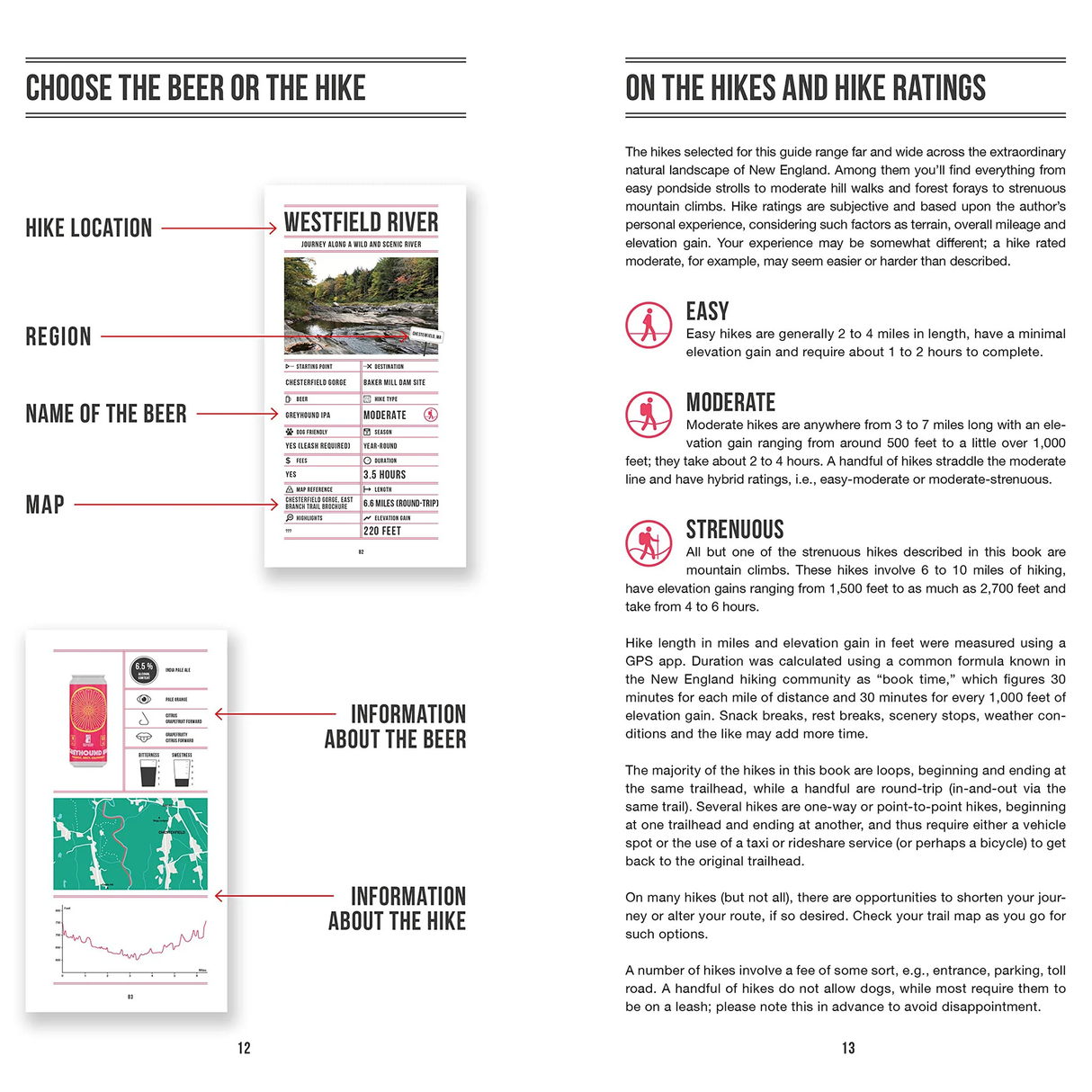 Beer Hiking New England from Ingram Books at Pinch in Northampton, MA