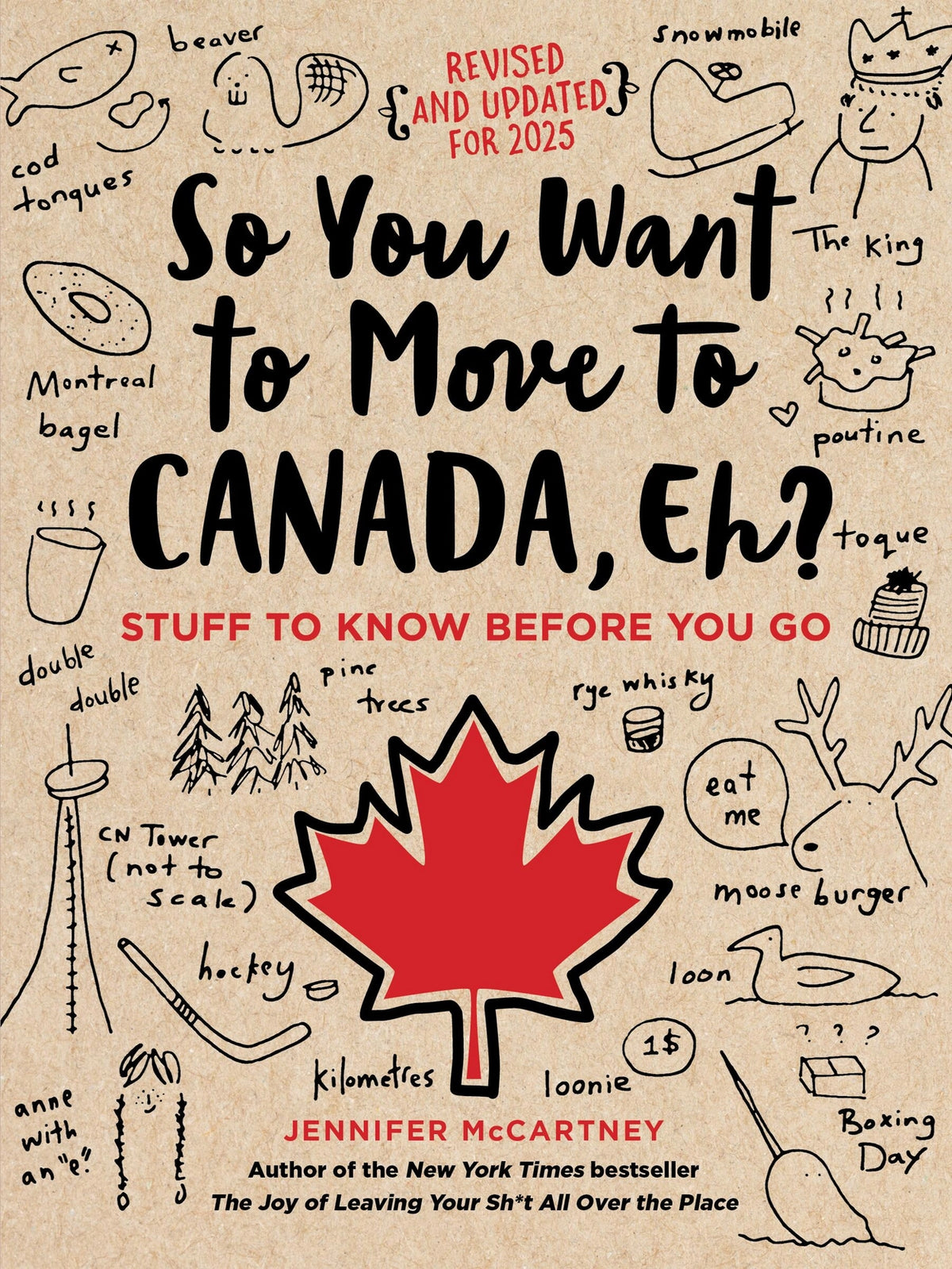 So You Want To Move To Canada, Eh?