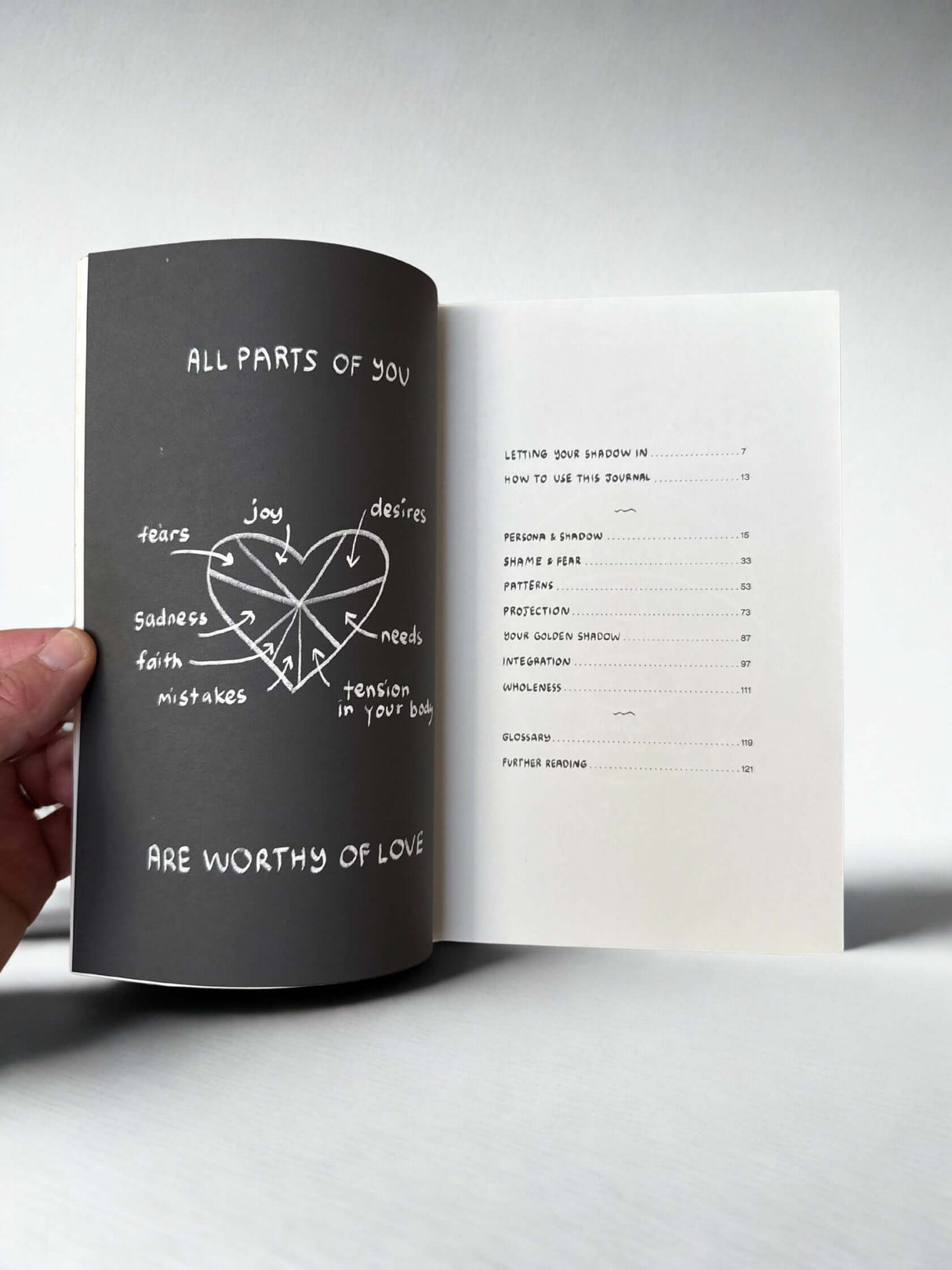 Letting Your Shadow In Journal from People I've Loved at Pinch in Northampton, MA